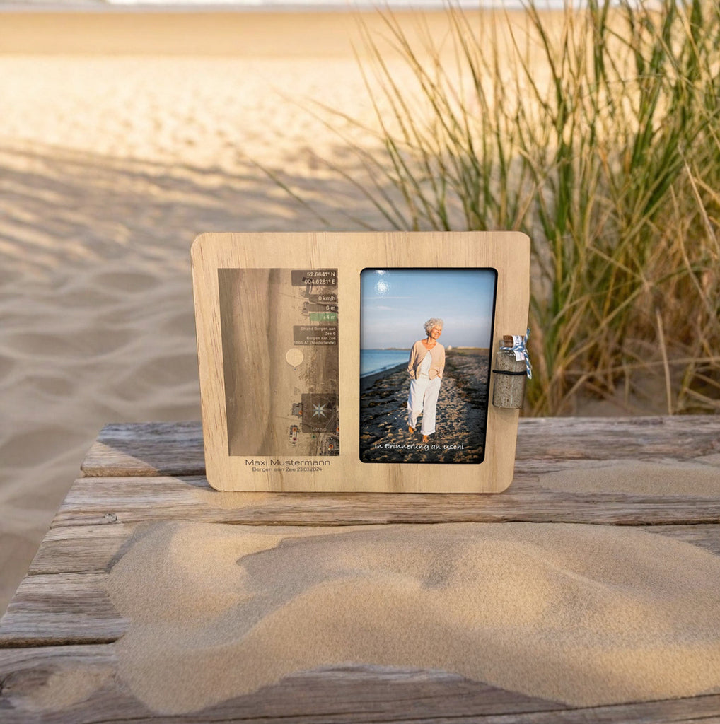 Fotorahmen Koordinaten